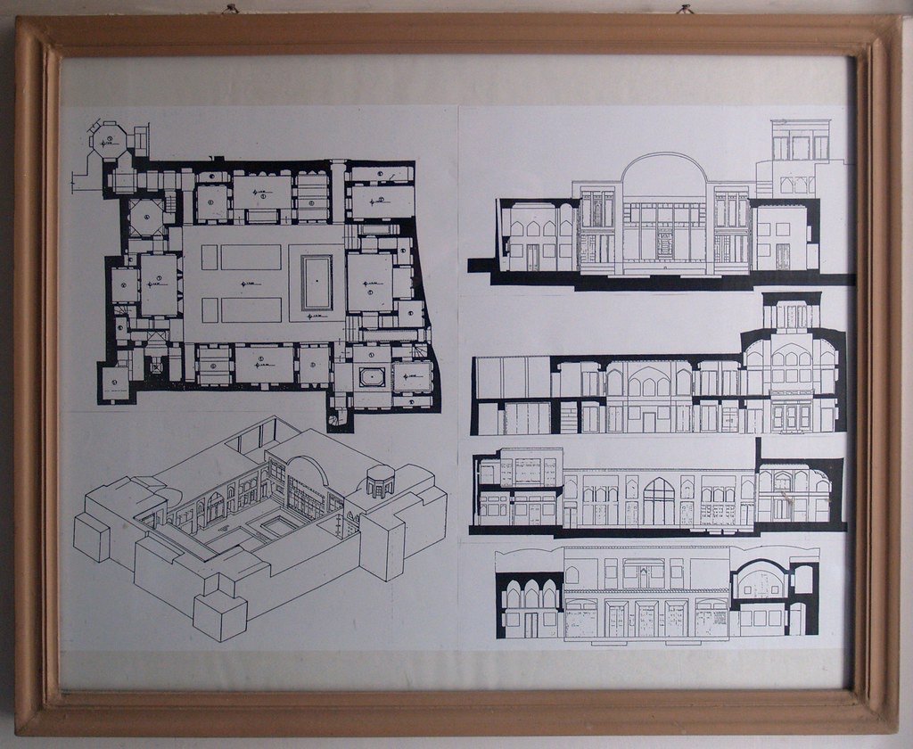 Florida Building Code 1620.2 Explained